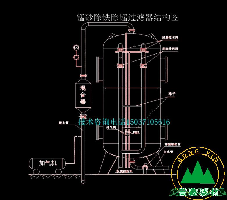 �iɰ,�^�V��,�iɰ�V��,��Ȼ�iɰ