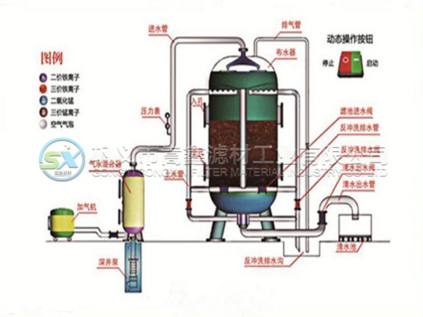 �iɰ�^�V��